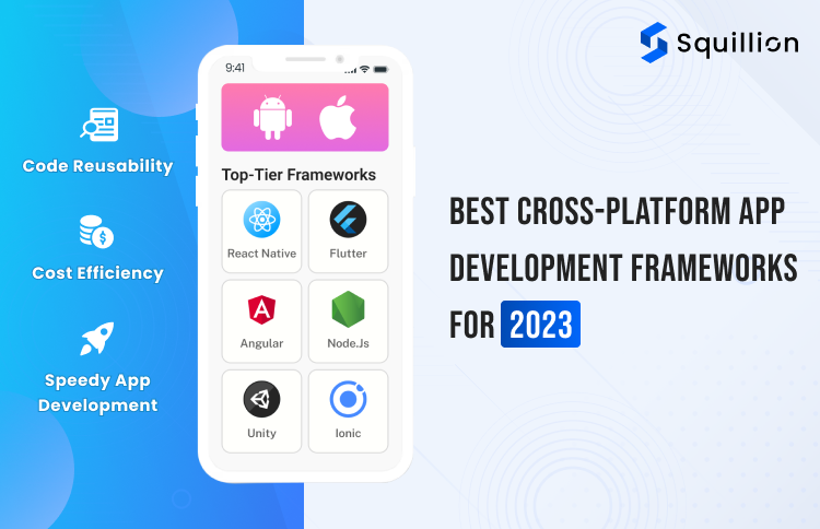 Best Cross-Platform App Development Frameworks