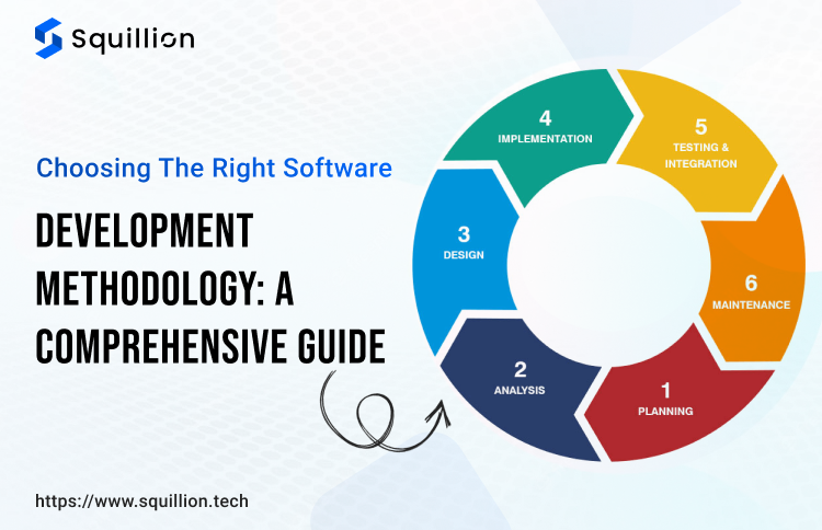 Choosing The Right Software Development Methodology_ A Comprehensive Guide