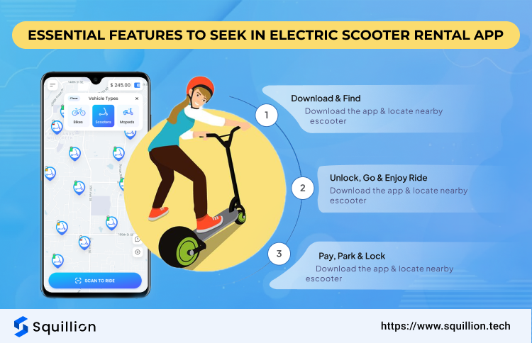 Essential Features to Seek in Electric Scooter Rental App