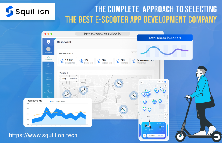 The Complete Approach to Selecting the Best E-Scooter App Development Company