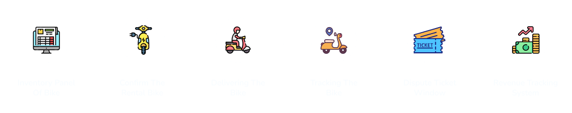 How Does Bike Rental Software Work?