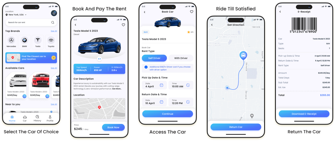 How Does Easy Ride Scooter Rental Software Work