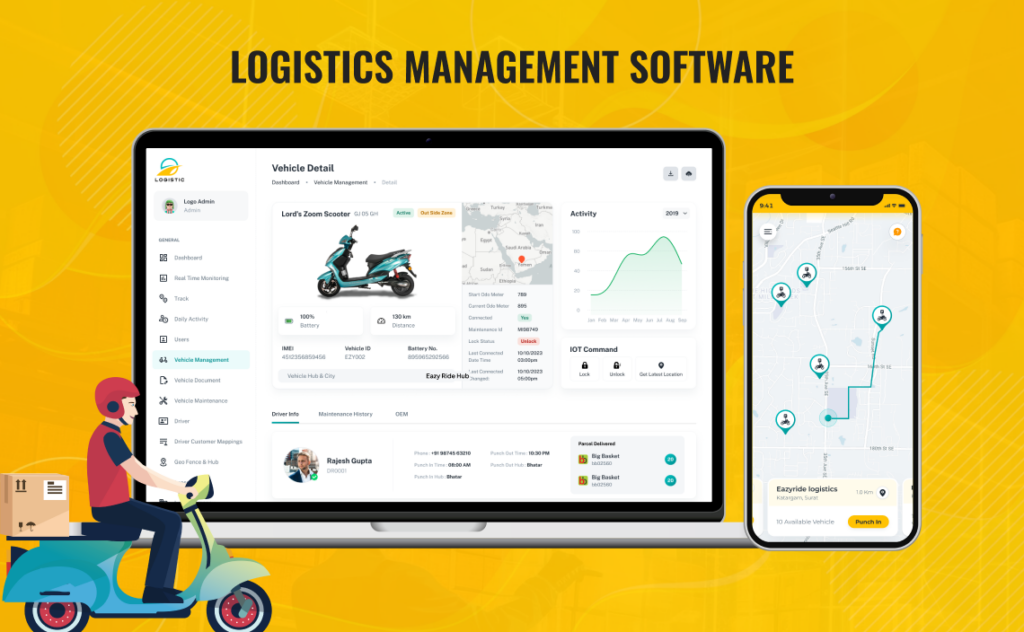 Logistics Management Software