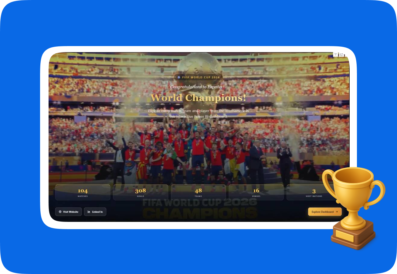 FIFA World Cup 2026 Power BI Dashboard